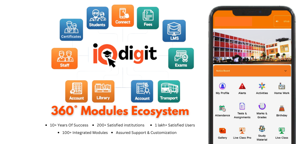 IQdigit Background